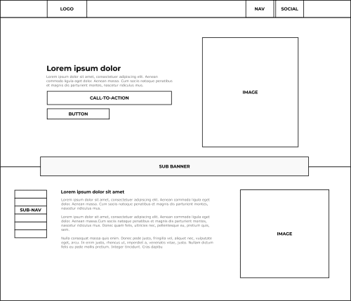 Design Process Wireframing and Mock-up